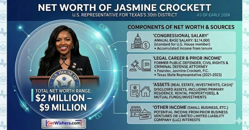 Jasmine Crockett Net Worth