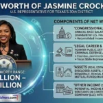 Jasmine Crockett Net Worth
