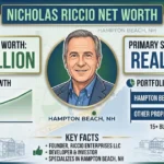 Nicholas Riccio Net Worth