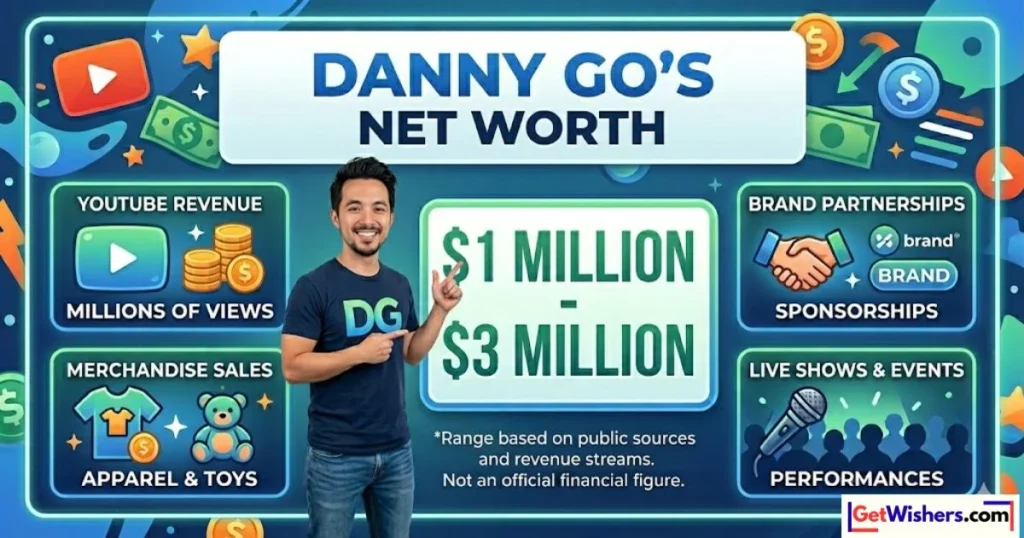 Danny Go Net Worth