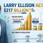 Larry Ellison Net Worth
